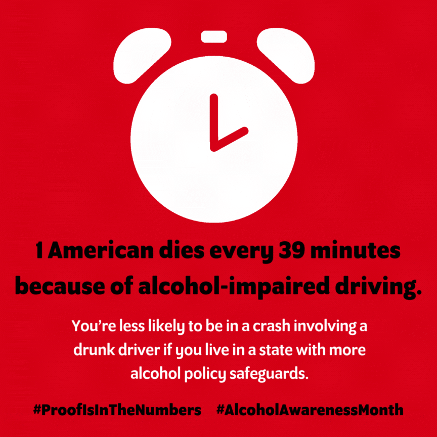 1 American dies every 39 minutes because of alcohol-impaired driving